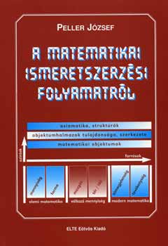 Könyv: A matematikai ismeretszerzési folyamatról (Peller József)