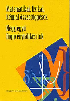 Hortobágyi-Rajkovits-Wajand: Matematikai,fizikai,kémiai összefüggések -Négyjegyű függvénytáblázatok