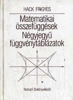 Hack Frigyes: Matematikai képletek - négyjegyű függvénytáblázatok