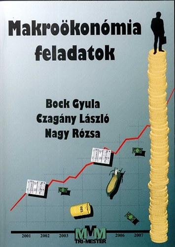 Nagy Czagány Bock : Makroökonómia feladatok