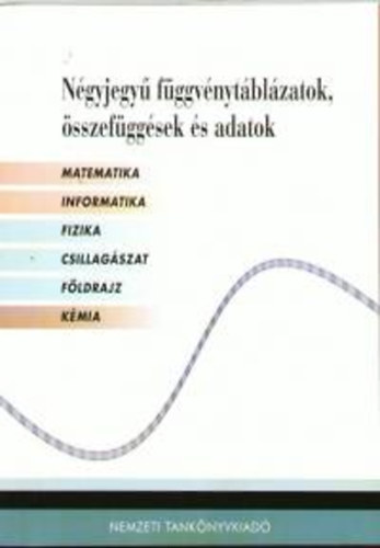 Michalovszky Csabáné (szerk.): Négyjegyű függvénytáblázatok, összefüggések és adatok