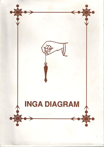 : Inga diagram