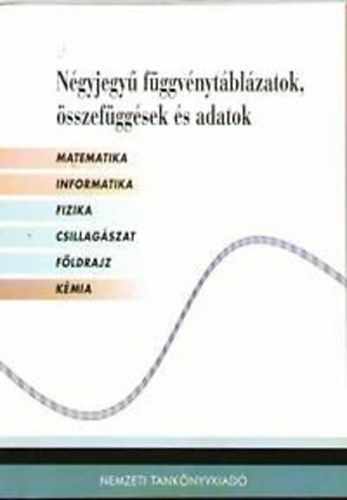 Michalovszky Csabáné /szerk./: Négyjegyű függvénytáblázatok, összefüggések és adatok