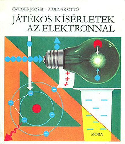 Öveges József-Molnár Ottó: Játékos kísérletek az elektronnal