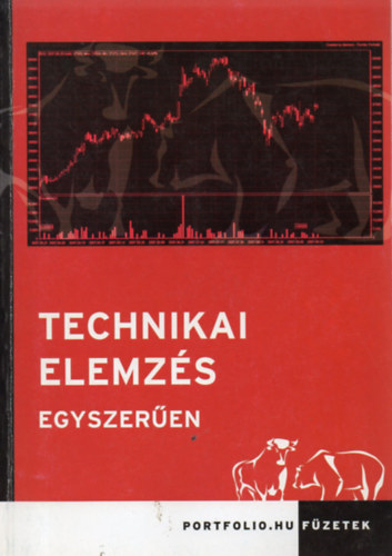 : Technikai elemzés egyszerűen
