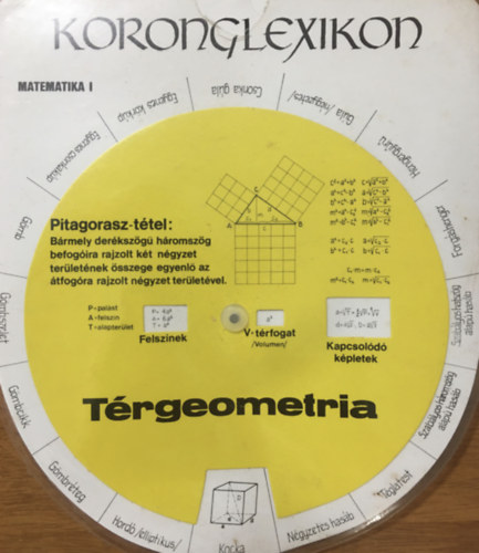 : Koronglexikon - Matematika I.