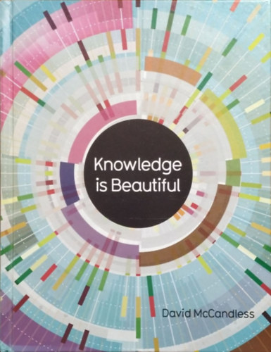 David McCandless: Knowledge is Beautiful