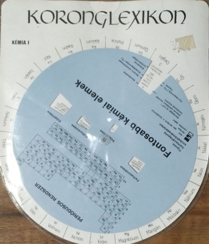 : Koronglexikon - Kémia I. - Periódusos rendszer