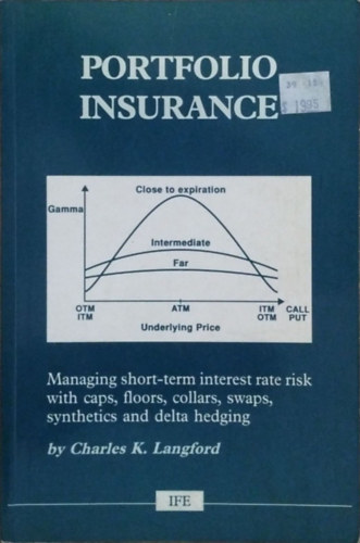 Charles K. Langford: Portfolio Insurance
