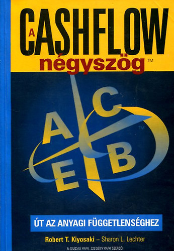 Robert T. Kiyosaki: A Cashflow-négyszög