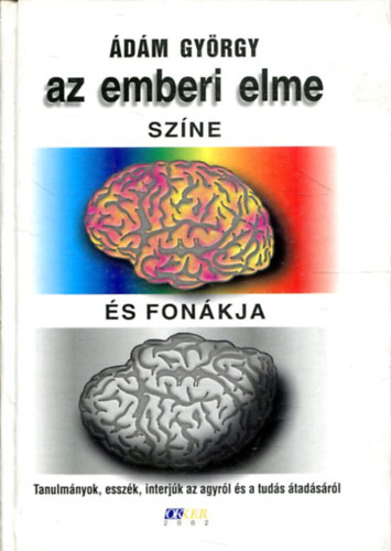 Ádám György: Az emberi elme színe és fonákja
