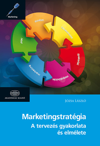 Józsa László: Marketingstratégia