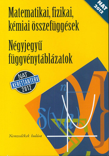 : Matematikai, fizikai, kémiai összefüggések - Négyjegyű függvénytáblázatok