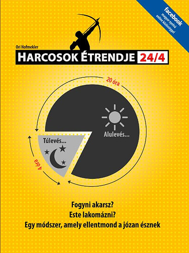 Ori Hofmekler: Harcosok étrendje 24/4
